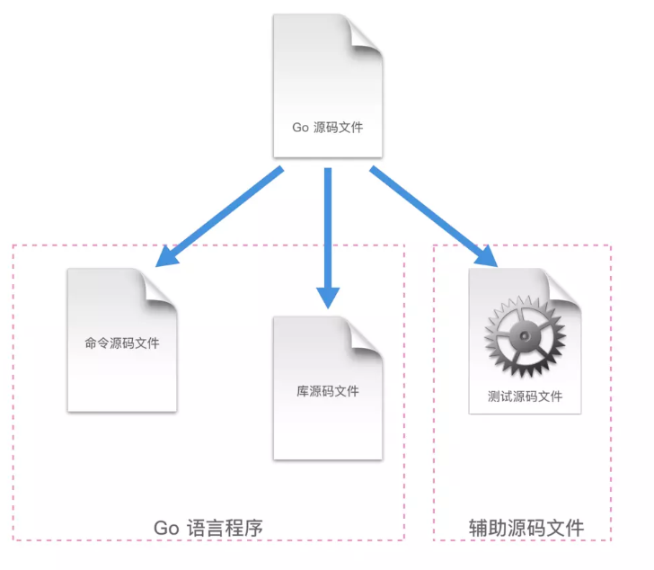 yuanmawenjian1